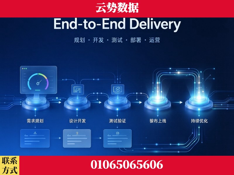 泰安-End-to-End Delivery
