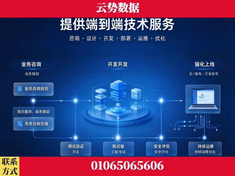 泰安-提供端到端技术服务